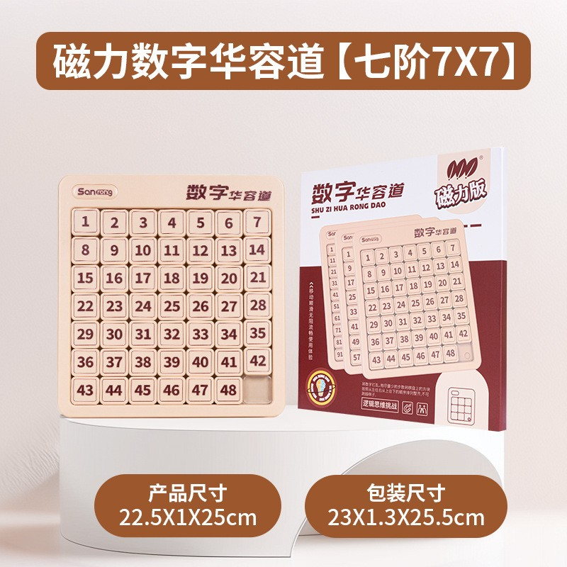 Product Image Gallery