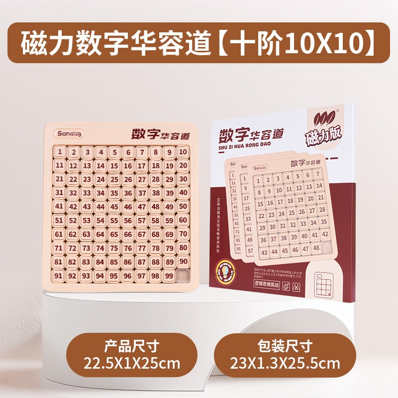 Product Image Gallery