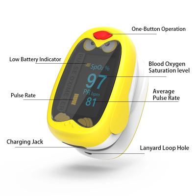 Children's Oximeter Charging Finger Clip Pulse Oxygen Saturation Monitoring Monitoring Heart Rate Oximeter Oximeter