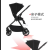 Landscape baby pram toys gears ride on daily products home supplies