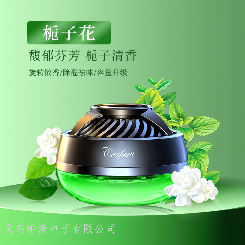 Product Image Gallery
