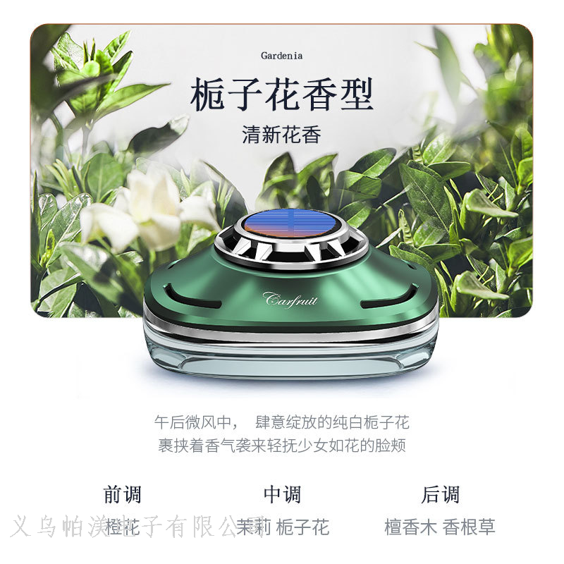 Product Image Gallery