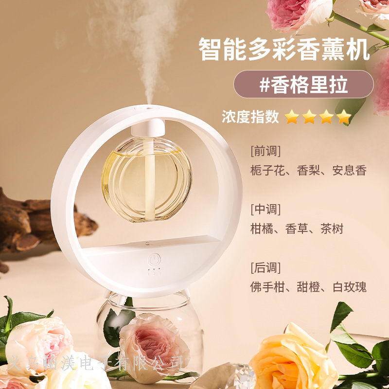 Product Image Gallery