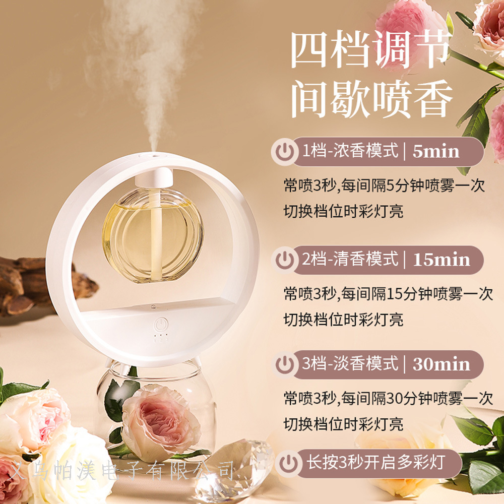Product Image Gallery