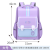 Factory Direct Sales Casual Student Schoolbag Backpack Color Matching Quality Men's Bag Foreign Trade Cross-Border Bag One Piece Dropshipping Schoolbag