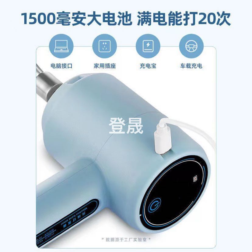 Product Image Gallery