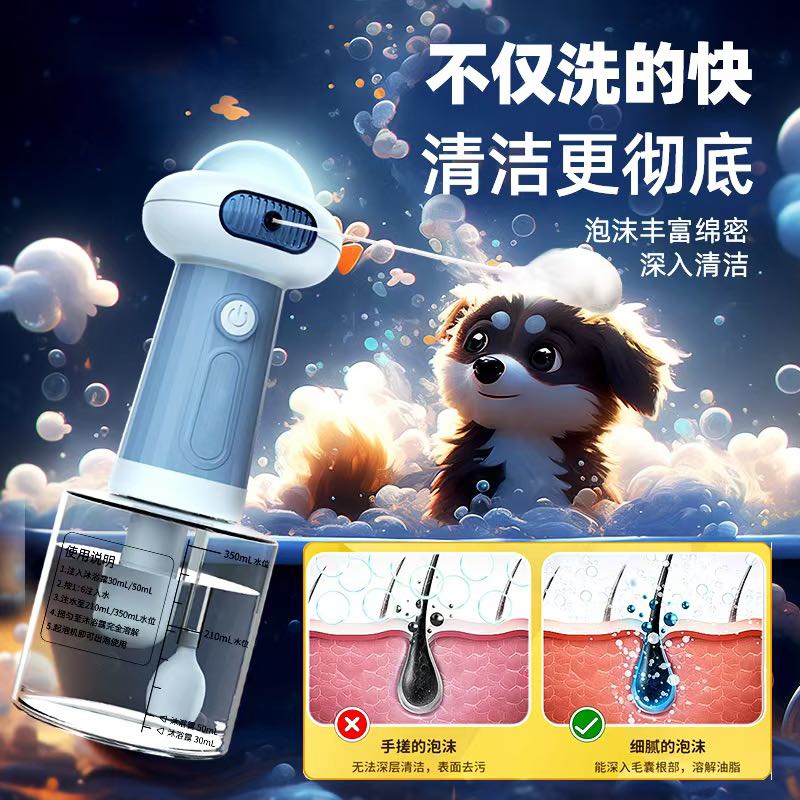 Product Image Gallery