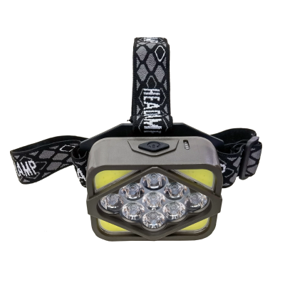 H09 Cobusb Charging Plastic Headlights Riding Headlight Outdoor Camping Light Repair Headlight Camping Lantern