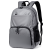 New Fashion Backpack Simple Elegant Leisure Bag Practical Travel Bag Business Commute Laptop Backpack