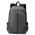 New Business Commute Backpack Travel Laptop Backpack Large Capacity Leisure Bag College Style School Bag