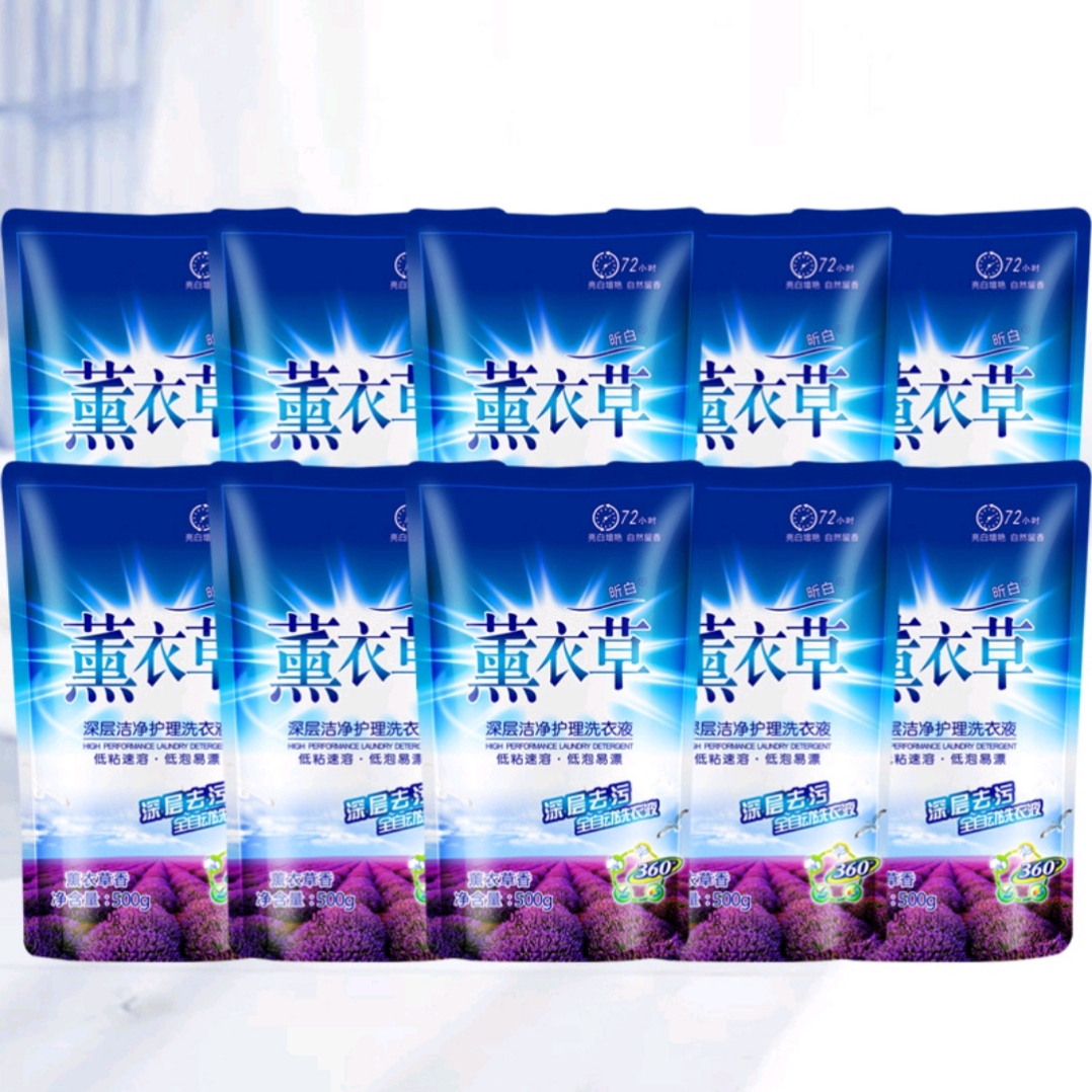 Product Image Gallery