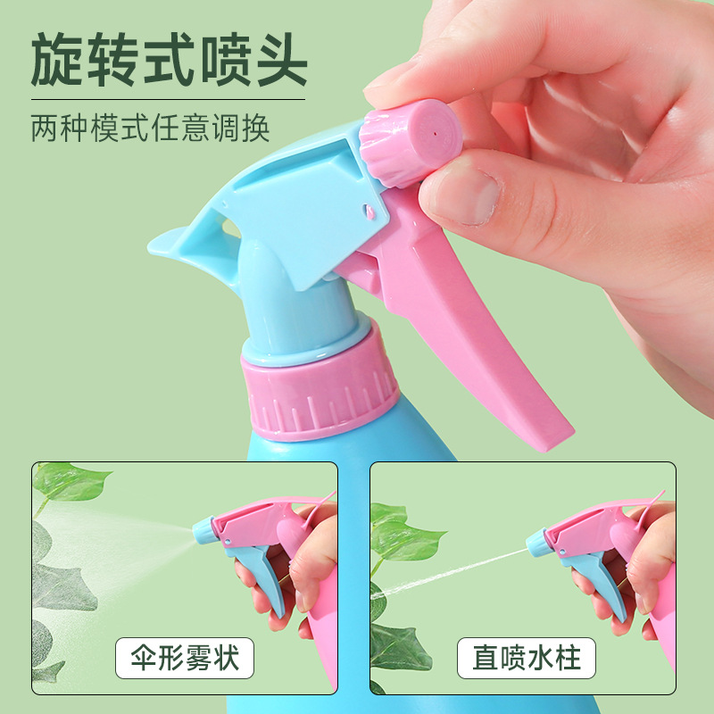 Product Image Gallery