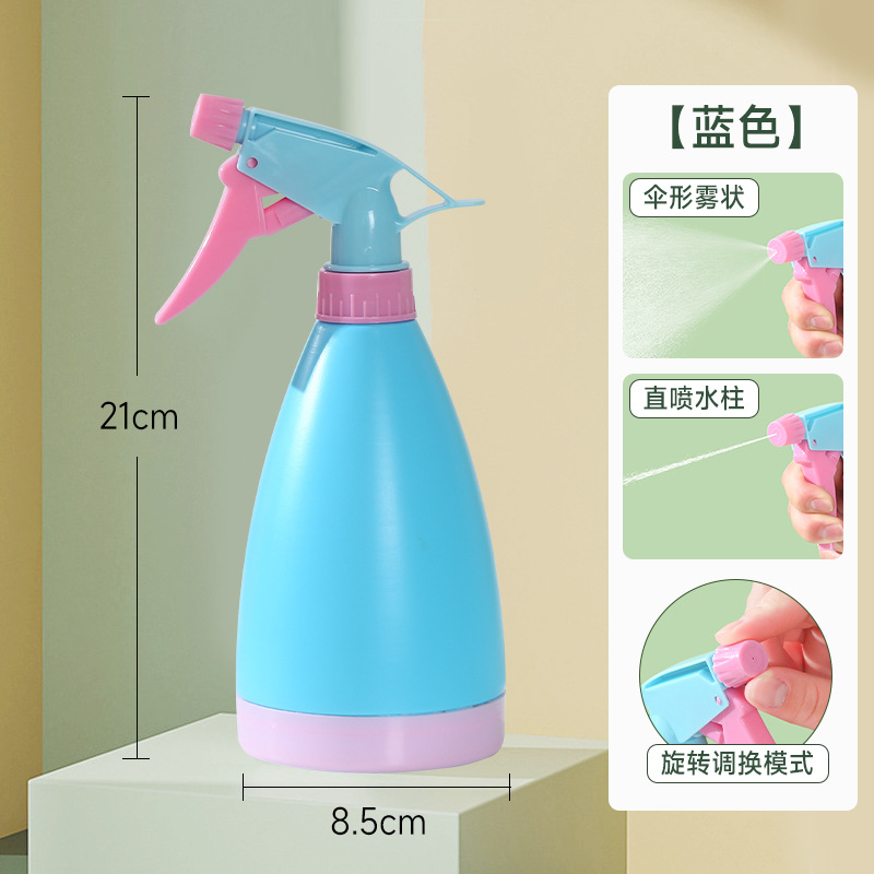 Product Image Gallery
