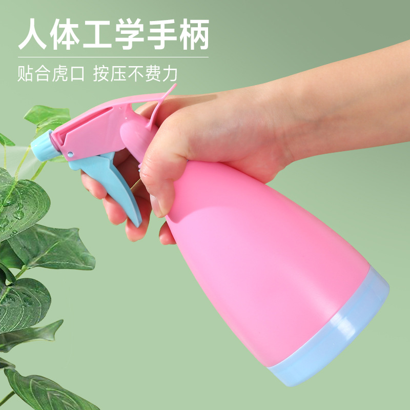 Product Image Gallery