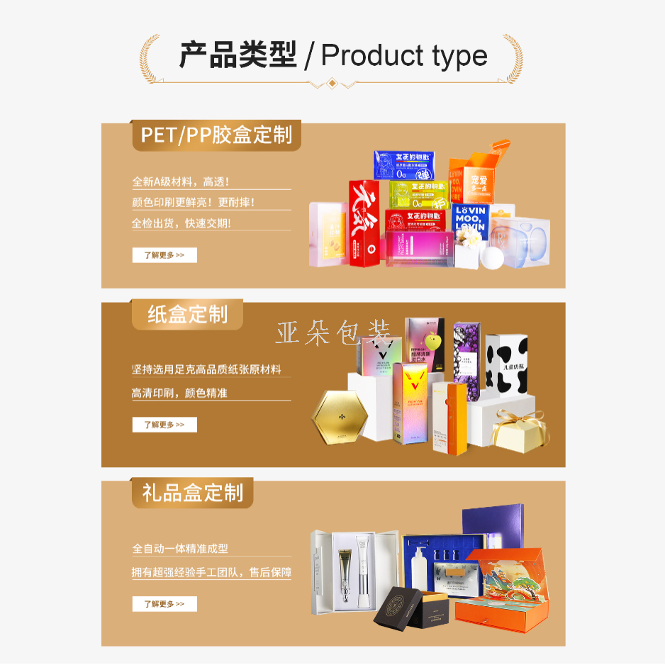 Product Image Gallery