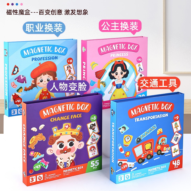 Product Image Gallery
