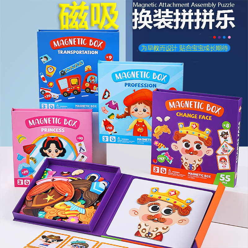 Product Image Gallery