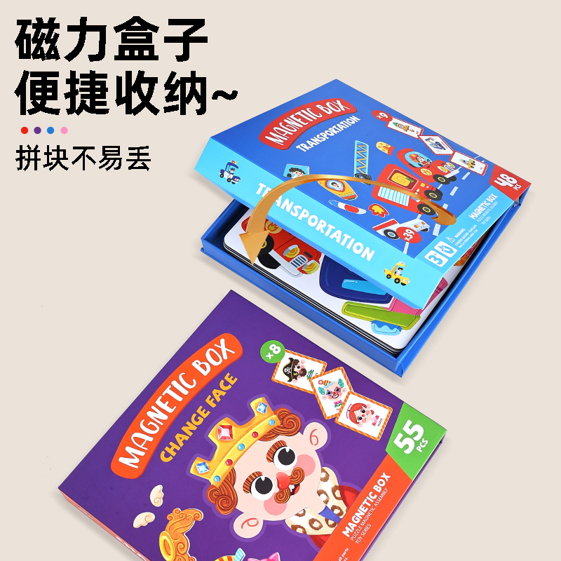 Product Image Gallery