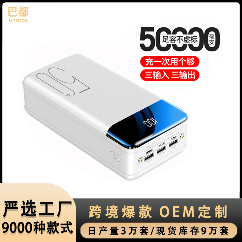 Product Image Gallery