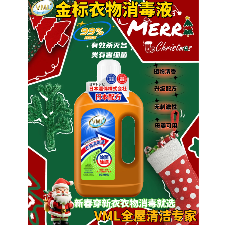 Product Image Gallery