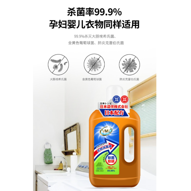 Product Image Gallery