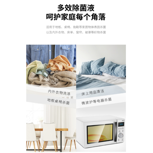 Product Image Gallery