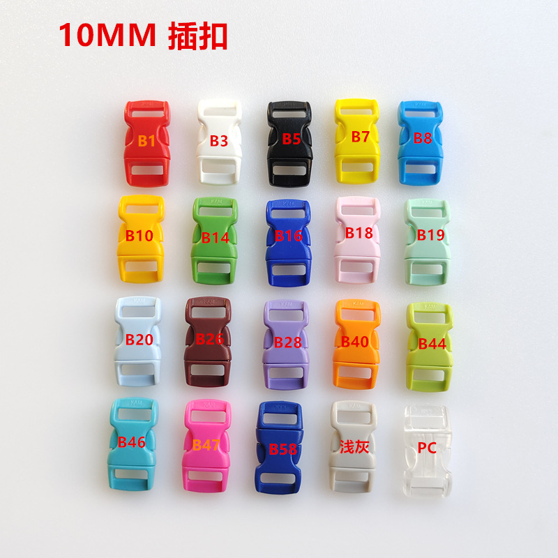 Product Image Gallery