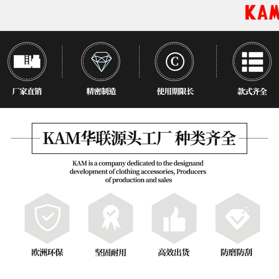 Product Image Gallery