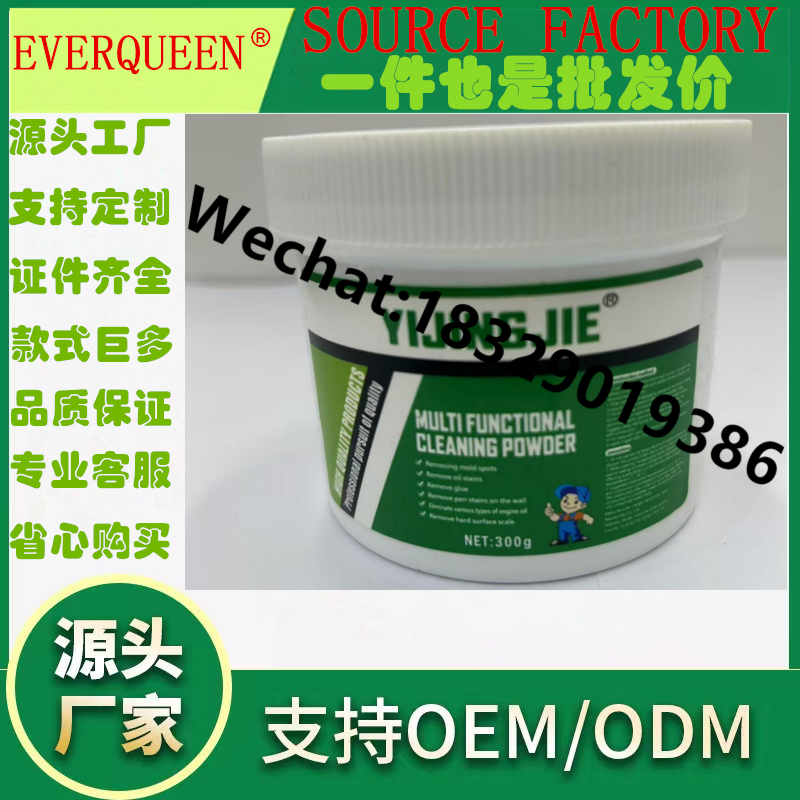 Product Image Gallery