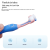Soododo XDL- 93081 Pet Supplies Dog Cat Oral cleaning Dog toothbrush Cat toothbrush Three-head pet toothbrush